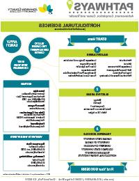 screenshot of horticulture pathways flyer